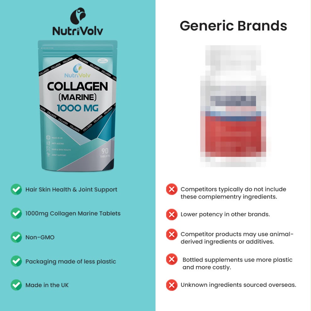 NutriVolv Collagen Marine 1000mg